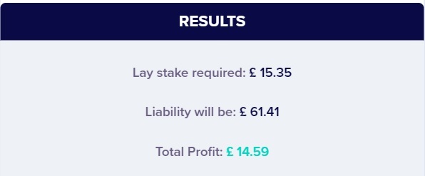 matched betting calculator results-mobile