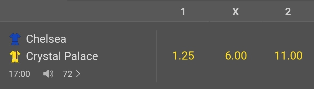 Chelsea vs palace odds in bet365-mobile