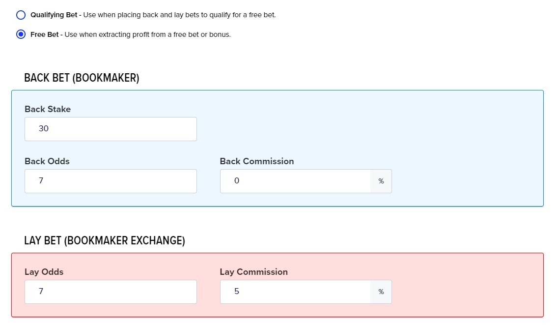 Matched betting calculator free bet example