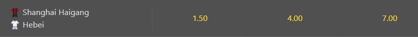 Shanghai - Hebei bet365